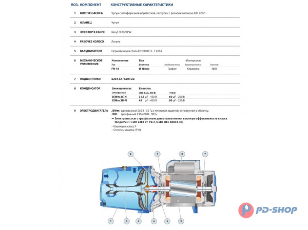 Насос самовсасывающий Pedrollo JSW 3A-N