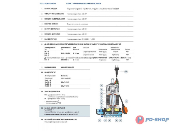 Насос дренажный Pedrollo D10